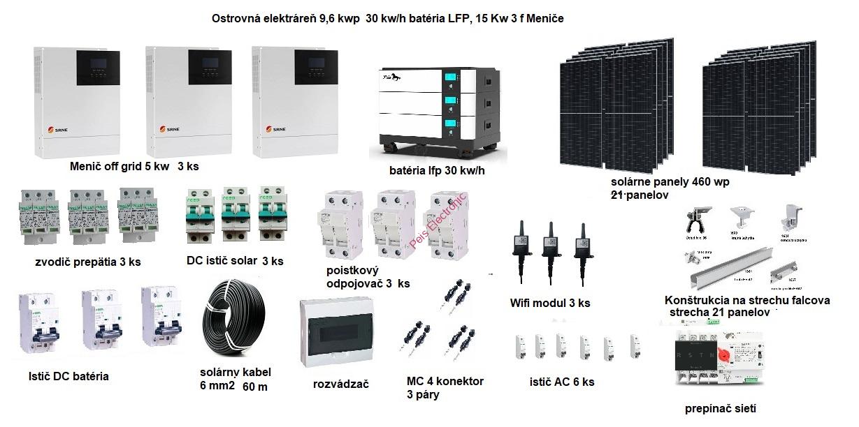 Ostrovná elektráreň 9,6 Kw 
