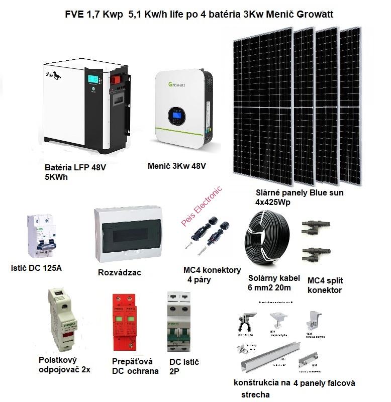 Ostrovná elektráreň 1,7 kWp 5 Kw batéria Life po 4, 3 kw menič