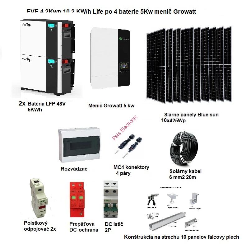 Ostrovná elektráreň 4,2Kwp 10 kW/h batéria 5 kw menič 